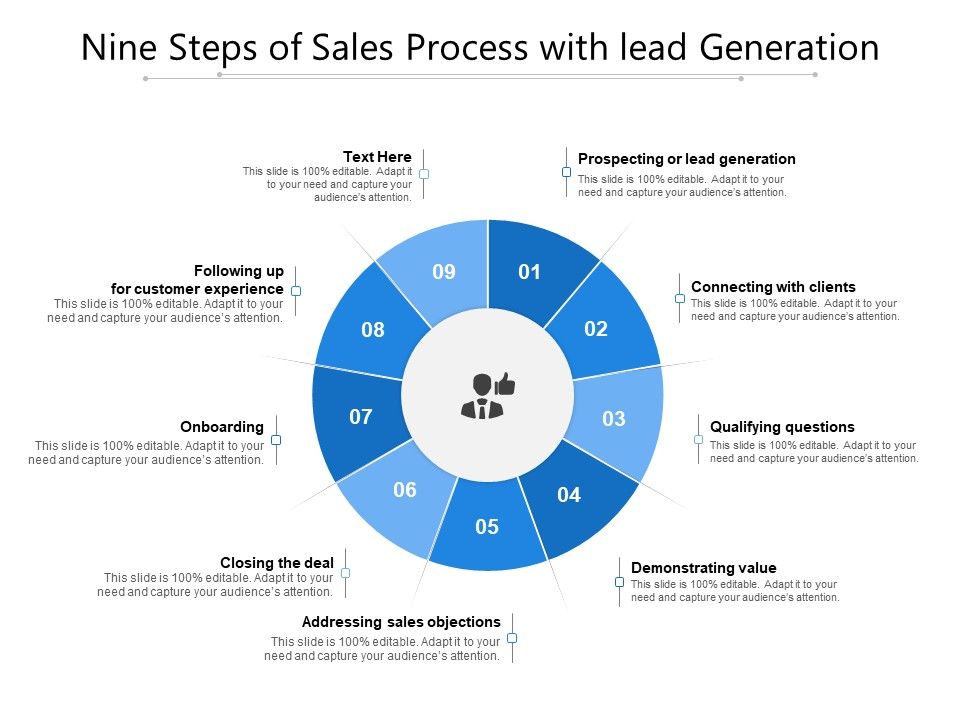 Nine_Steps_Of_Sales_Process_With_Lead_Generation_Ppt_PowerPoint_Presentation_File_Icon_PDF_Slide_1.jpg