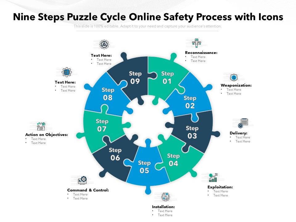 Nine_Steps_Puzzle_Cycle_Online_Safety_Process_With_Icons_Ppt_PowerPoint_Presentation_Professional_Structure_PDF_Slide_1.jpg