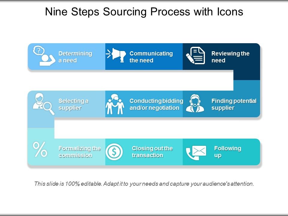 Nine_Steps_Sourcing_Process_With_Icons_Ppt_PowerPoint_Presentation_Visual_Aids_Example_File_Slide_1.jpg
