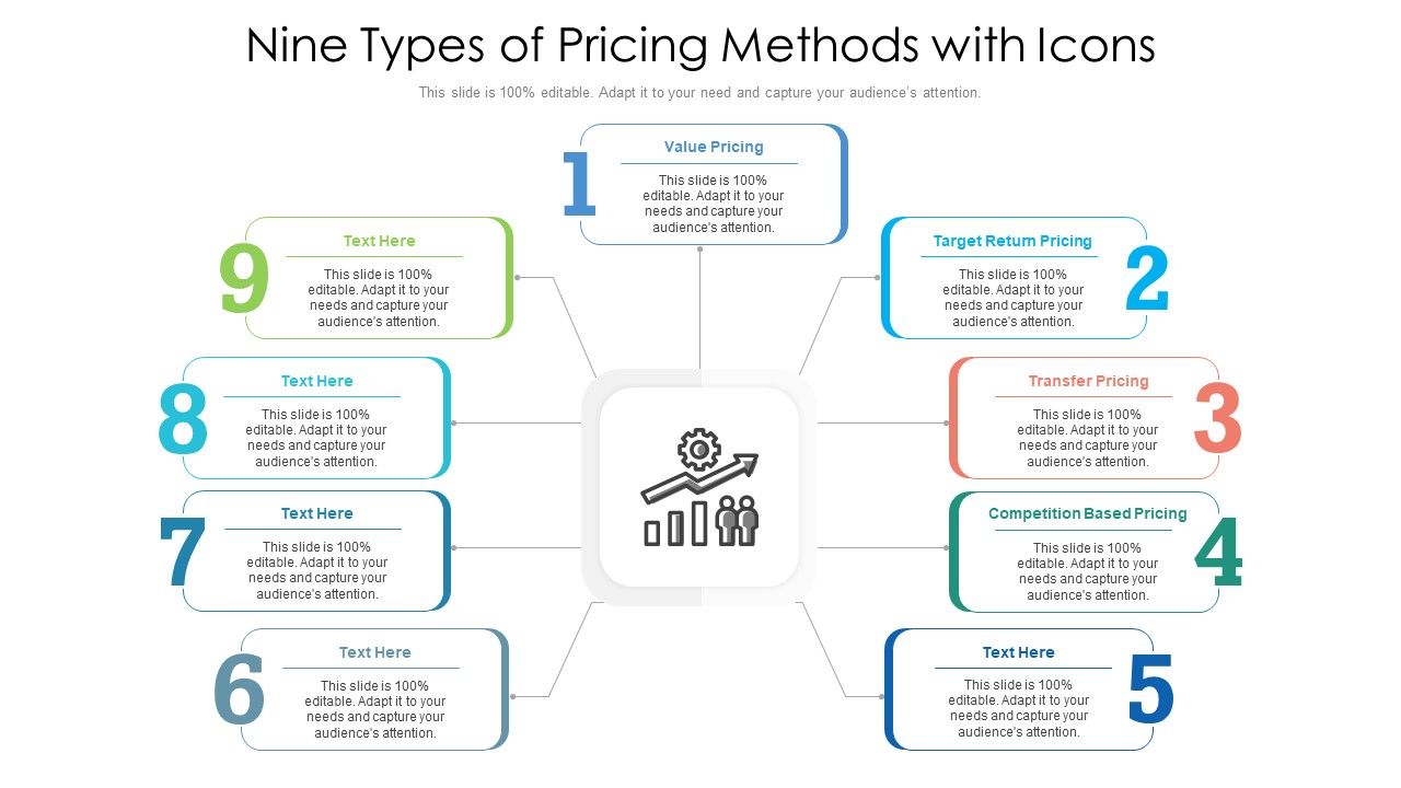 Nine_Types_Of_Pricing_Methods_With_Icons_Ppt_PowerPoint_Presentation_File_Information_PDF_Slide_1.jpg