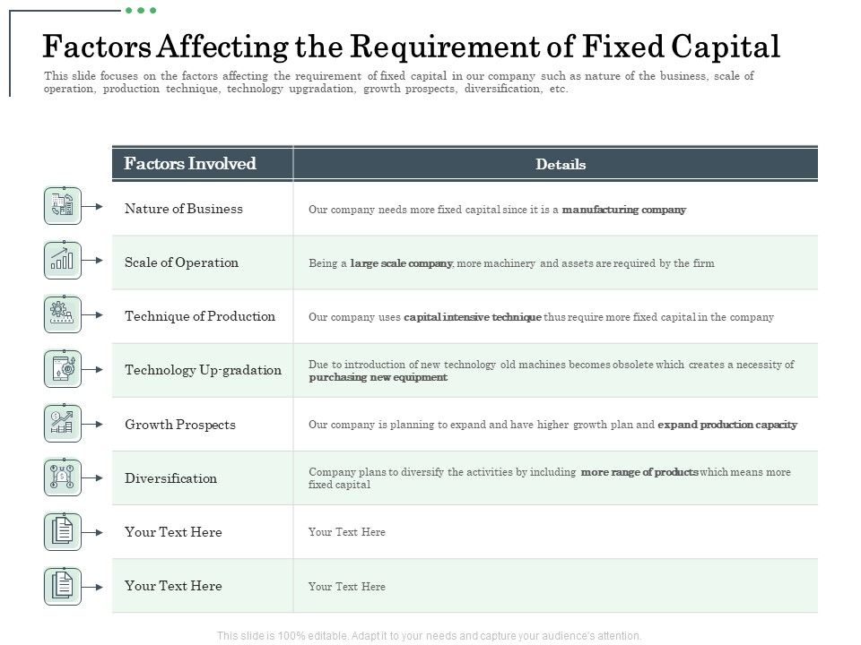 Non_Current_Assets_Reassessment_Factors_Affecting_The_Requirement_Of_Fixed_Capital_Icons_PDF_Slide_1.jpg