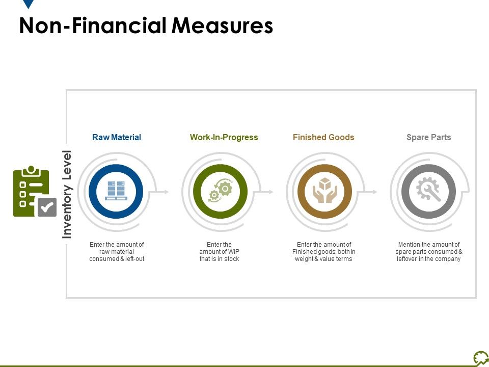Non_Financial_Measures_Template_2_Ppt_PowerPoint_Presentation_Model_Icons_Slide_1.jpg