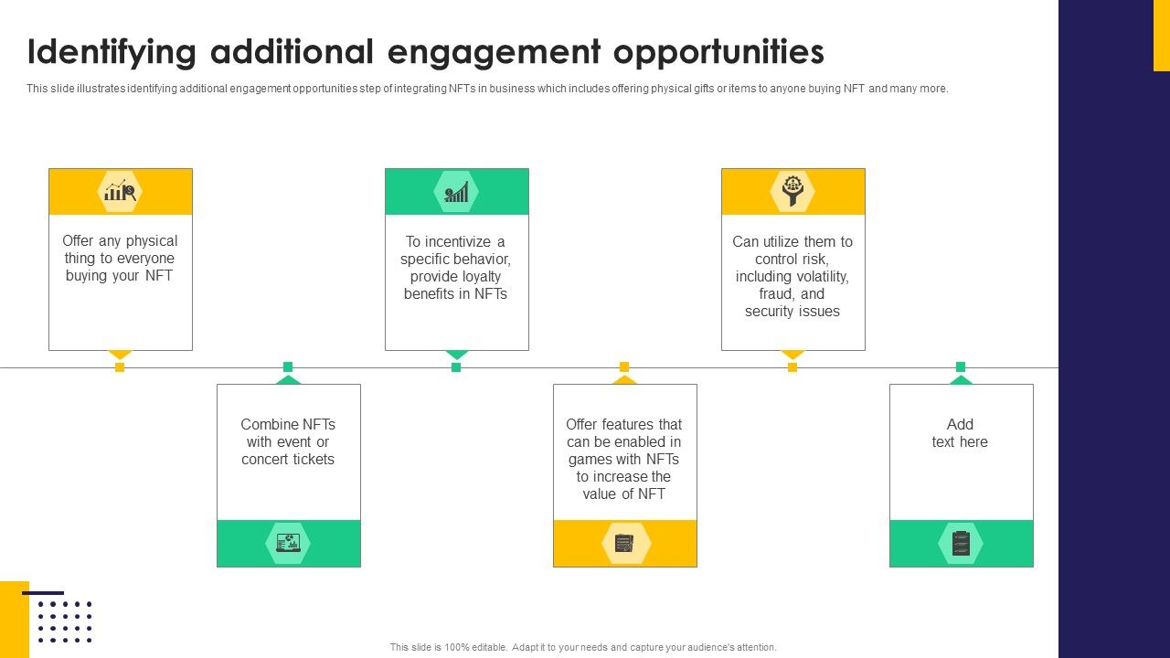 Non_Fungible_Token_NFT_Trading_Identifying_Additional_Engagement_Opportunities_Ppt_PowerPoint_Presentation_File_Icon_PDF_Slide_1.jpg