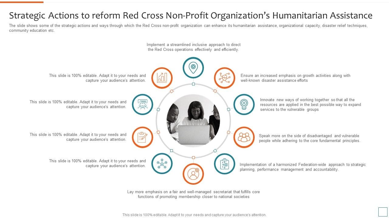 Nonprofit_Strategic_Planning_Achieve_Organization_Objectives_Strategic_Actions_To_Reform_Icons_PDF_Slide_1.jpg