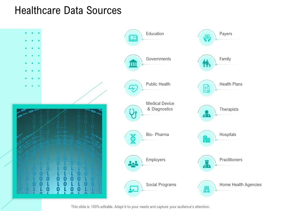 Nursing_Administration_Healthcare_Data_Sources_Ppt_Summary_Topics_PDF_Slide_1.jpg