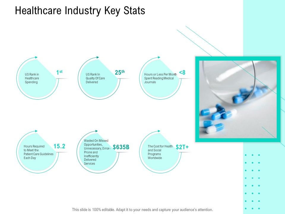 Nursing_Administration_Healthcare_Industry_Key_Stats_Ppt_Icon_Example_PDF_Slide_1.jpg