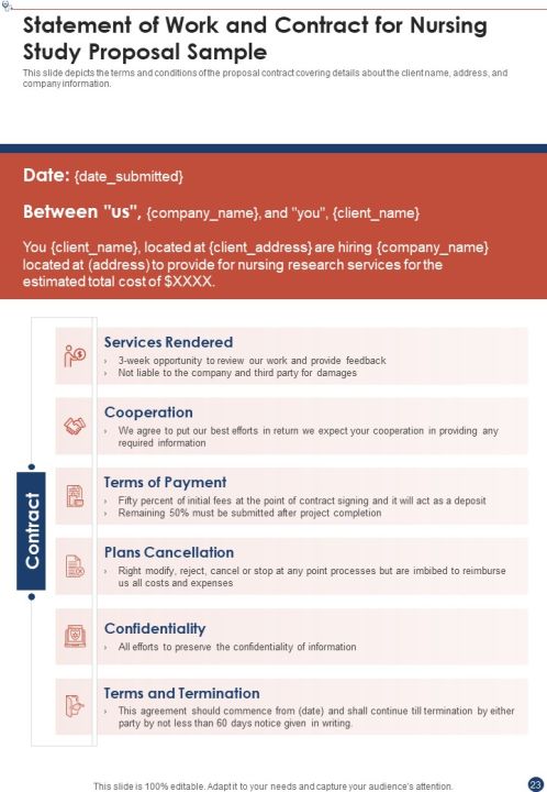 Nursing Study Proposal Sample Example Document Report Doc Pdf Ppt Slide23