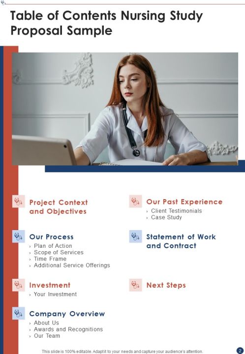 Nursing Study Proposal Sample Example Document Report Doc Pdf Ppt Slide02