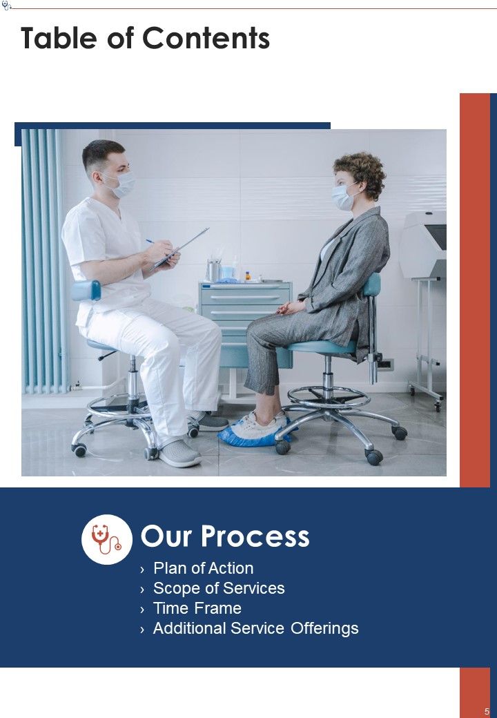 Nursing Study Proposal Sample Example Document Report Doc Pdf Ppt Slide05