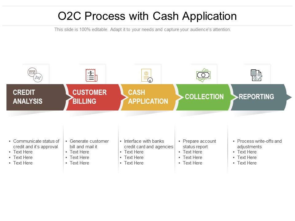 O2C_Process_With_Cash_Application_Ppt_PowerPoint_Presentation_File_Deck_PDF_Slide_1.jpg