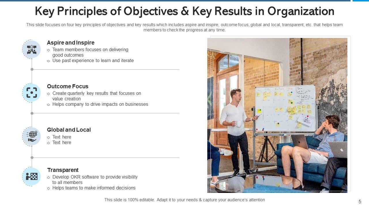 Objectives And Key Results Strategy And Corporate Ppt PowerPoint ...