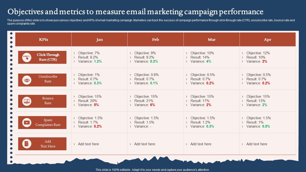Objectives_And_Metrics_To_Measure_Email_Marketing_Campaign_Performance_Icons_PDF_Slide_1.jpg