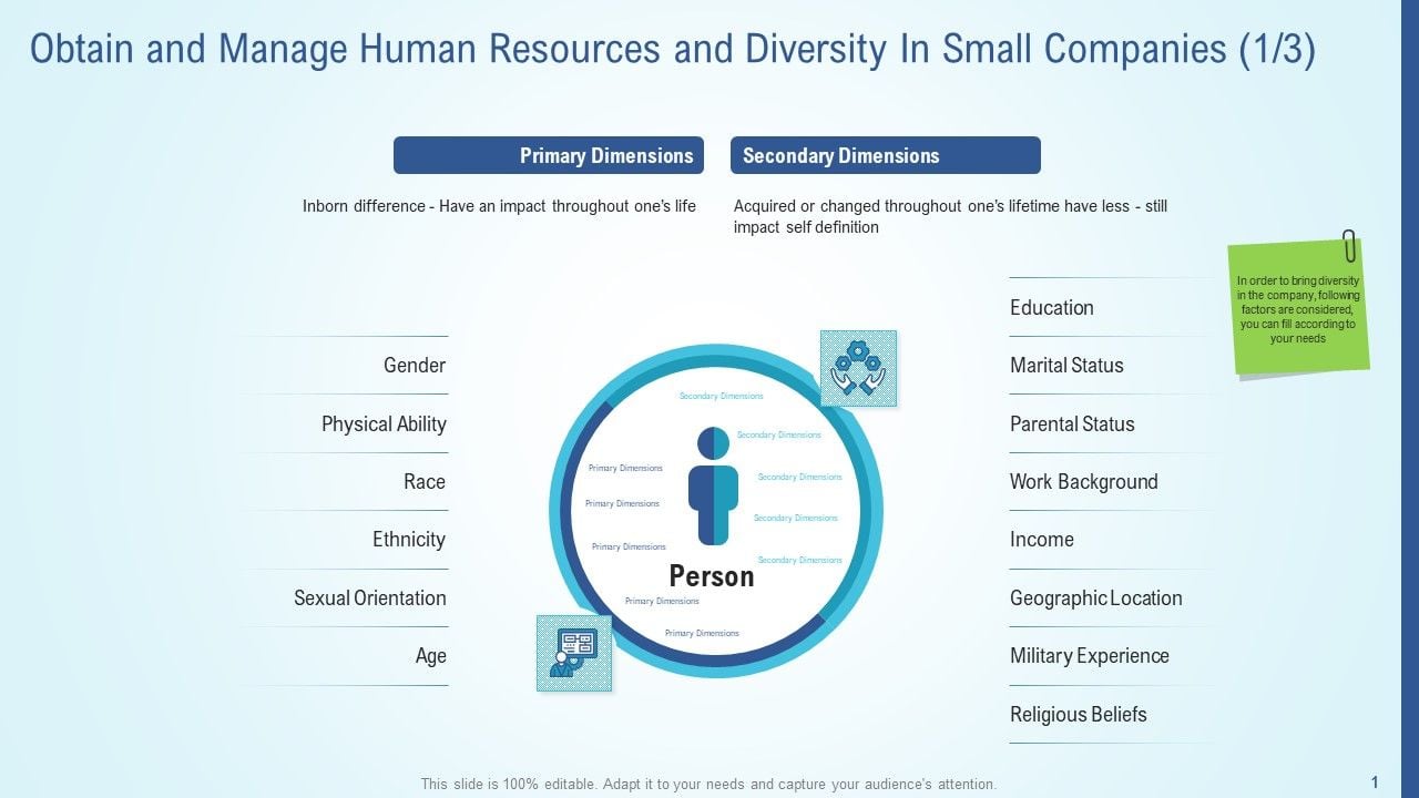 Obtain_And_Manage_Human_Resources_And_Diversity_In_Small_Companies_Icon_Elements_PDF_Slide_1.jpg