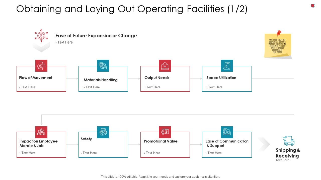 Obtaining_And_Laying_Out_Operating_Facilities_Ease_Business_Analysis_Method_Icons_PDF_Slide_1.jpg