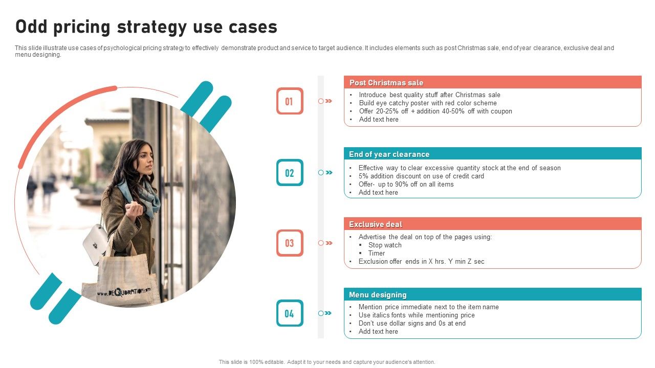 Odd Pricing Strategy Use Cases Template PDF