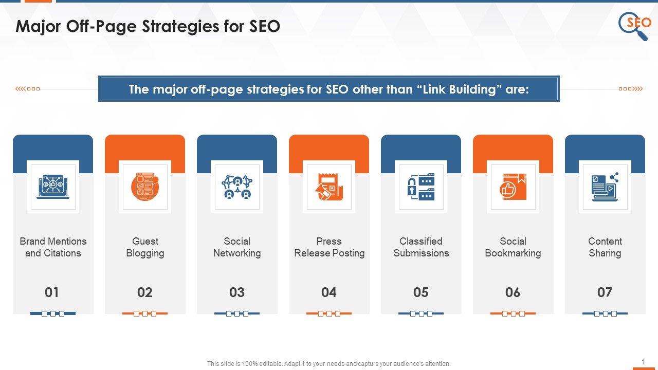 Off_Page_SEO_Techniques_Citations_Press_Releases_Bookmarking_Guest_Blogging_Content_Sharing_Training_Ppt_Slide_1.jpg