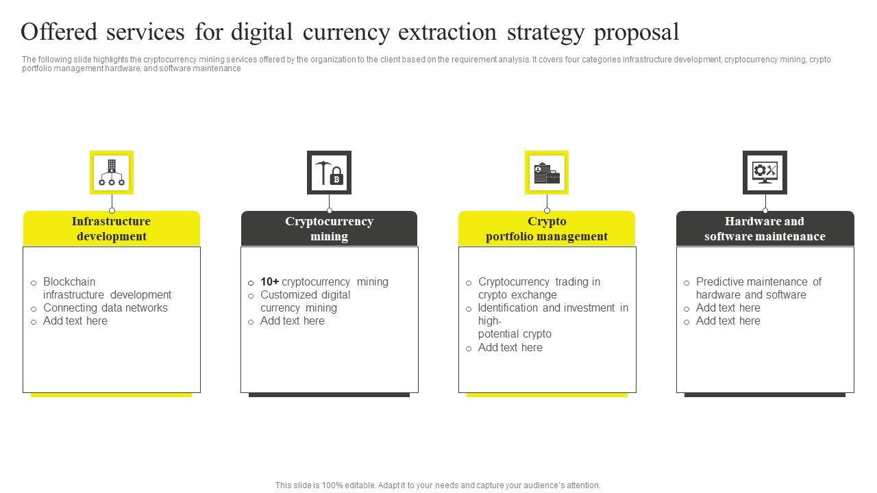 Offered_Services_For_Digital_Currency_Extraction_Strategy_Proposal_Download_PDF_Slide_1.jpg