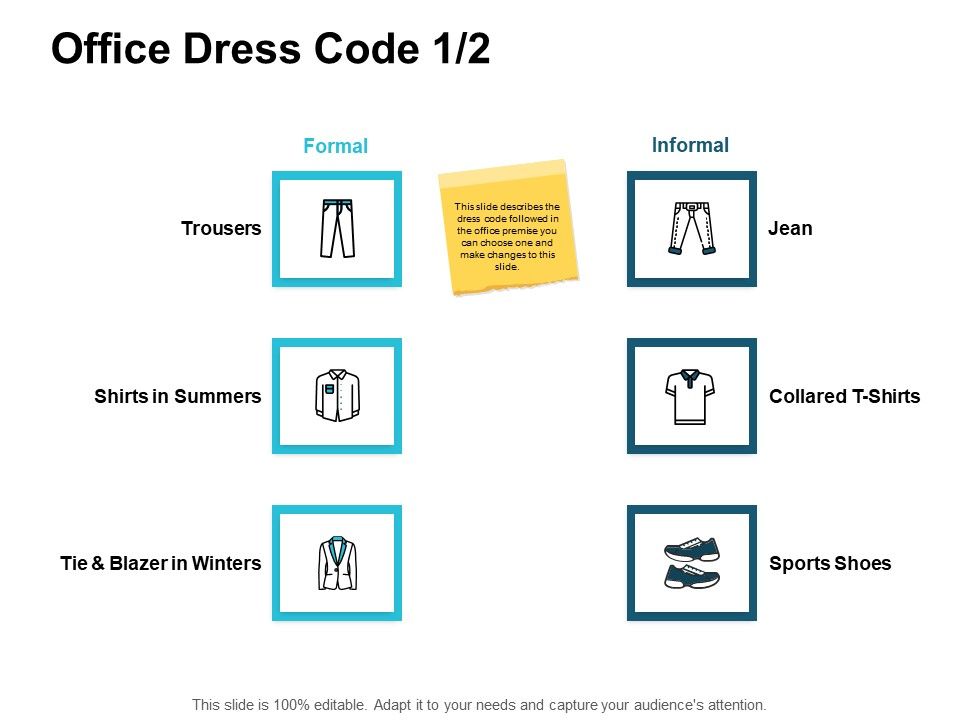Office Dress Code Strategy Ppt PowerPoint Presentation Infographic ...