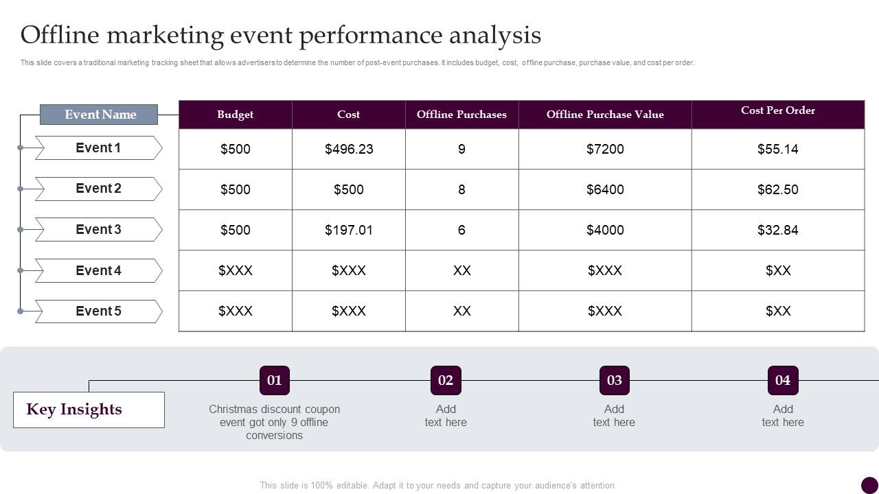 Offline_Marketing_Event_Performance_Analysis_Strategies_For_Acquiring_Consumers_Icons_PDF_Slide_1.jpg