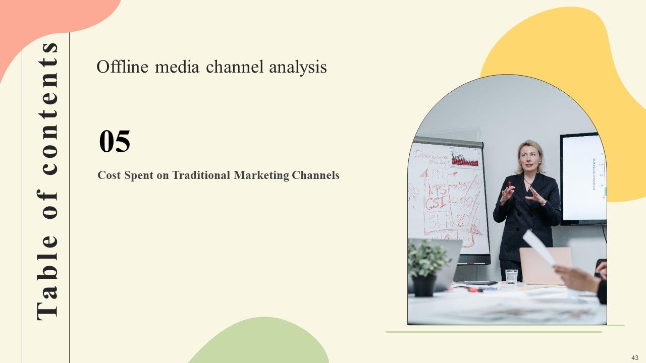 Offline Media Channel Analysis Ppt PowerPoint Presentation Complete Deck With Slides Slide43