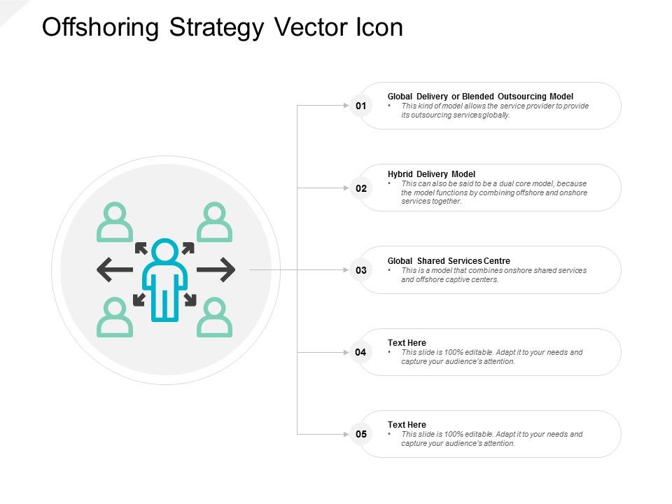 Offshoring_Strategy_Vector_Icon_Ppt_PowerPoint_Presentation_Visual_Aids_Diagrams_Slide_1.jpg