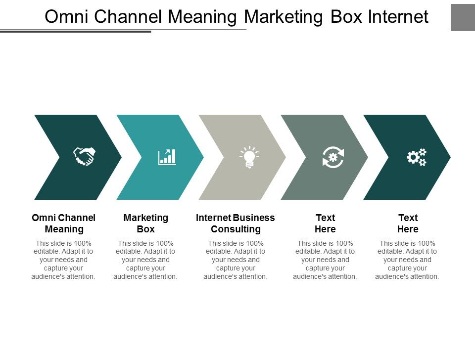 Omni_Channel_Meaning_Marketing_Box_Internetbusinessconsulting_Ppt_PowerPoint_Presentation_Infographic_Template_Icons_Slide_1.jpg