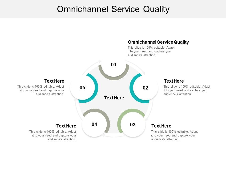 Omnichannel_Service_Quality_Ppt_PowerPoint_Presentation_Icon_Guide_Cpb_Slide_1.jpg