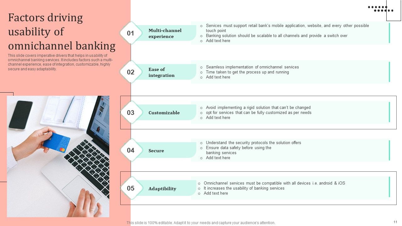 Omnichannel Strategy Implementation For Banking Solutions Ppt PowerPoint Presentation Complete Deck With Slides Slide09