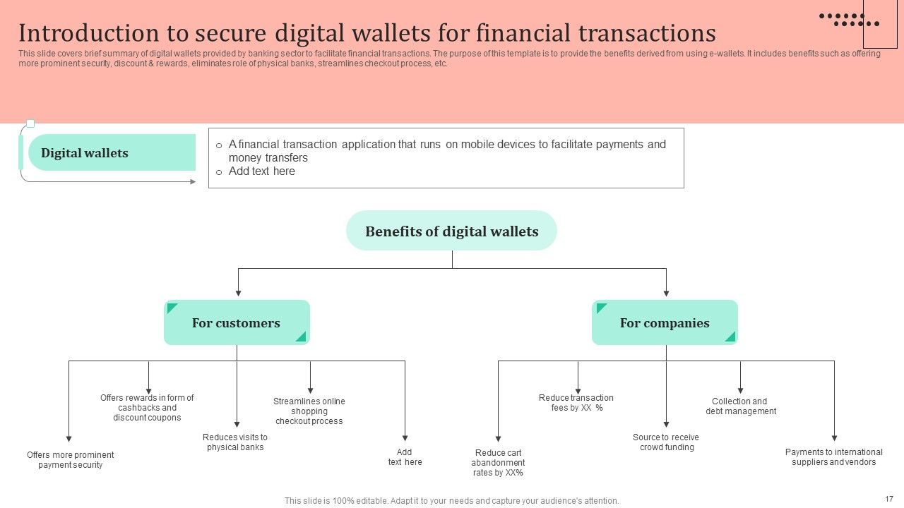 Omnichannel Strategy Implementation For Banking Solutions Ppt PowerPoint Presentation Complete Deck With Slides Slide15