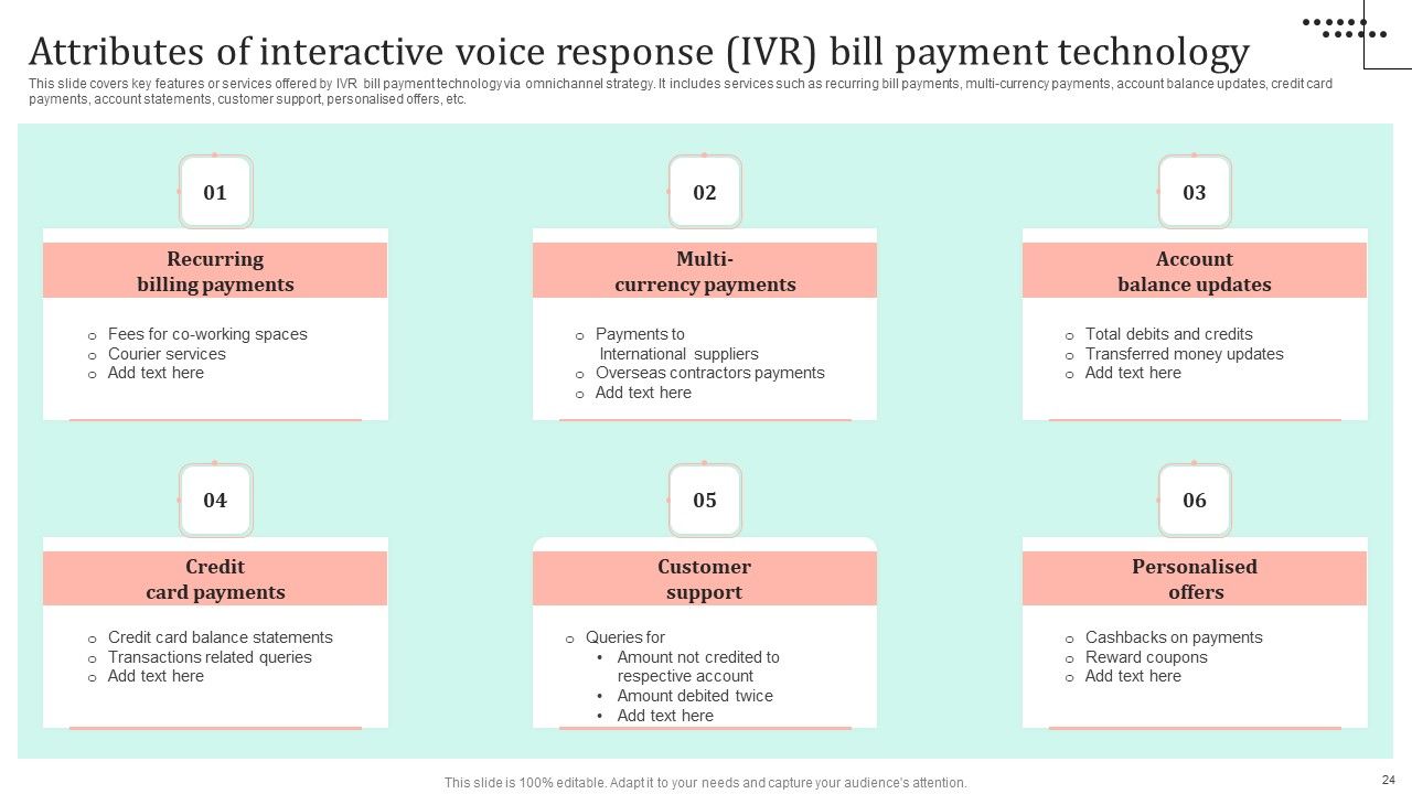 Omnichannel Strategy Implementation For Banking Solutions Ppt PowerPoint Presentation Complete Deck With Slides Slide22