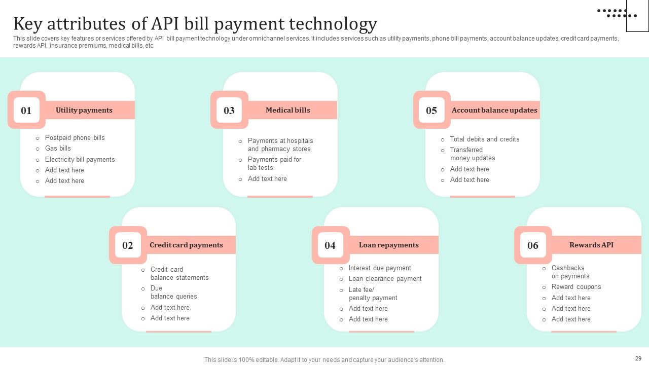 Omnichannel Strategy Implementation For Banking Solutions Ppt PowerPoint Presentation Complete Deck With Slides Slide27