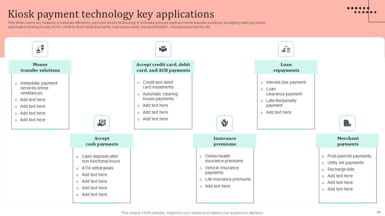 Omnichannel Strategy Implementation For Banking Solutions Ppt PowerPoint Presentation Complete Deck With Slides Slide31
