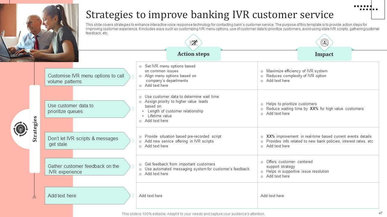 Omnichannel Strategy Implementation For Banking Solutions Ppt PowerPoint Presentation Complete Deck With Slides Slide44