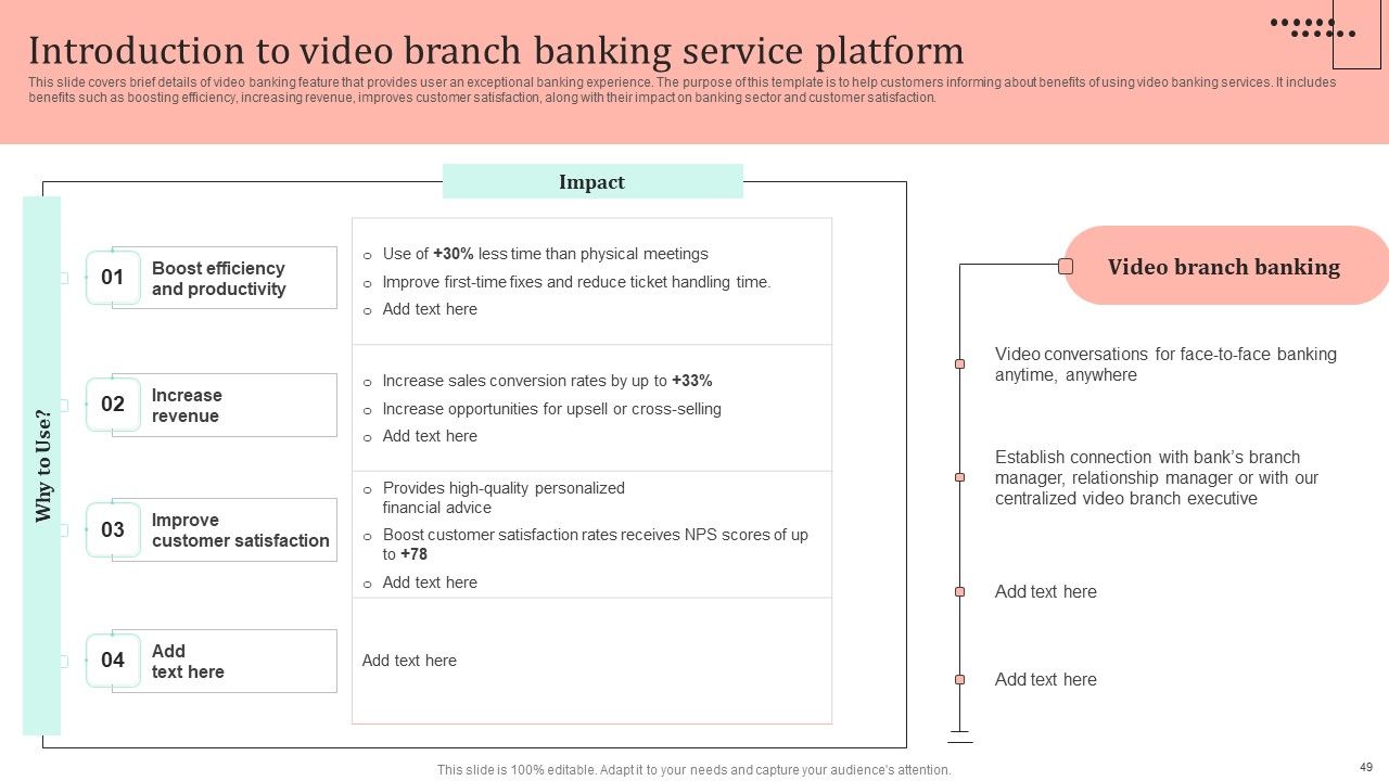 Omnichannel Strategy Implementation For Banking Solutions Ppt PowerPoint Presentation Complete Deck With Slides Slide46