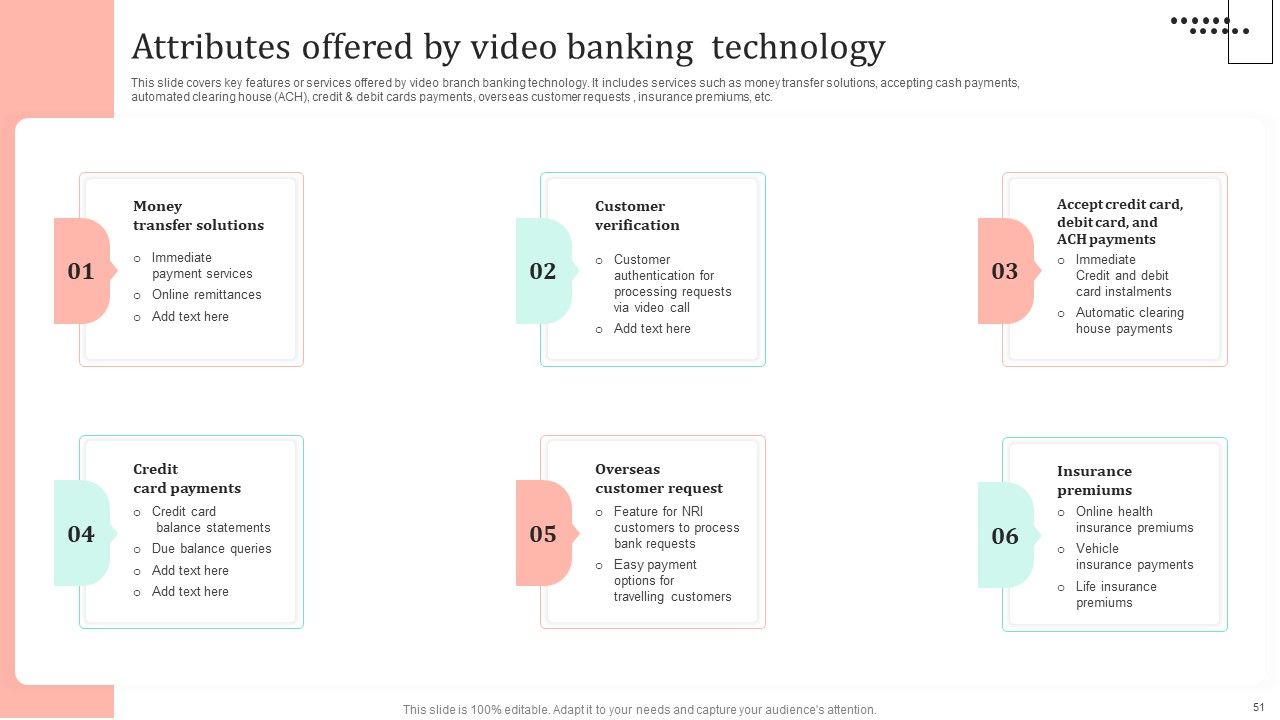 Omnichannel Strategy Implementation For Banking Solutions Ppt PowerPoint Presentation Complete Deck With Slides Slide48