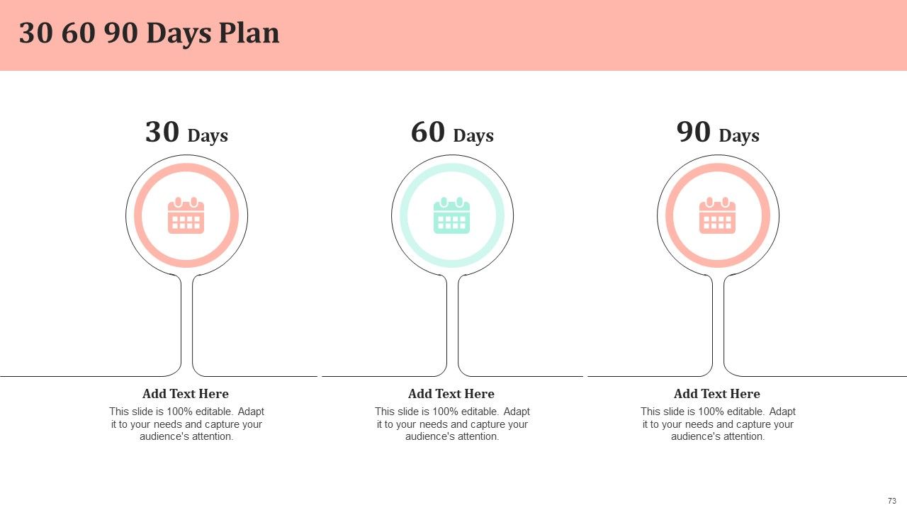Omnichannel Strategy Implementation For Banking Solutions Ppt PowerPoint Presentation Complete Deck With Slides Slide70
