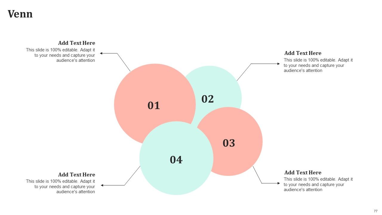 Omnichannel Strategy Implementation For Banking Solutions Ppt PowerPoint Presentation Complete Deck With Slides Slide74