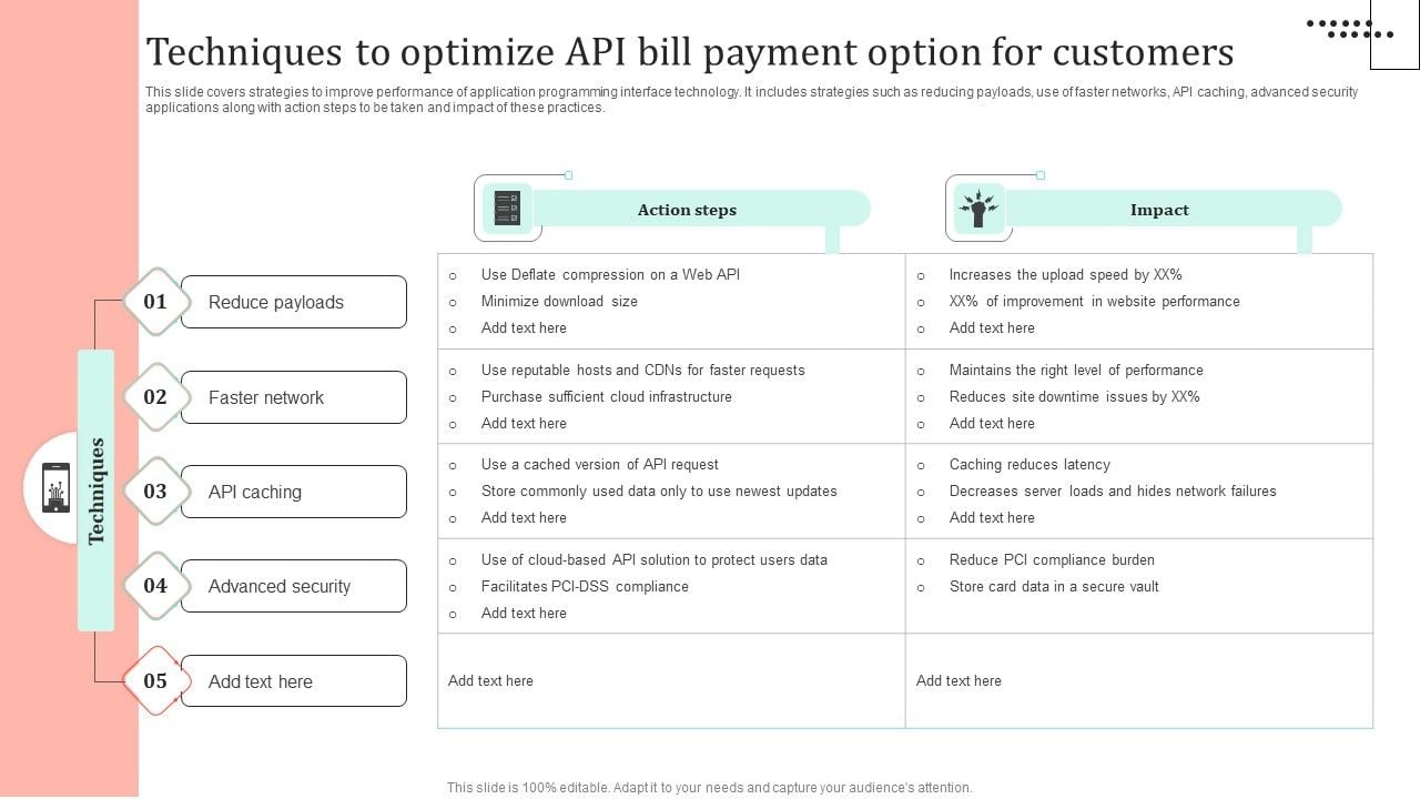 Omnichannel_Strategy_Implementation_For_Banking_Solutions_Techniques_To_Optimize_API_Bill_Payment_Option_Icons_PDF_Slide_1.jpg