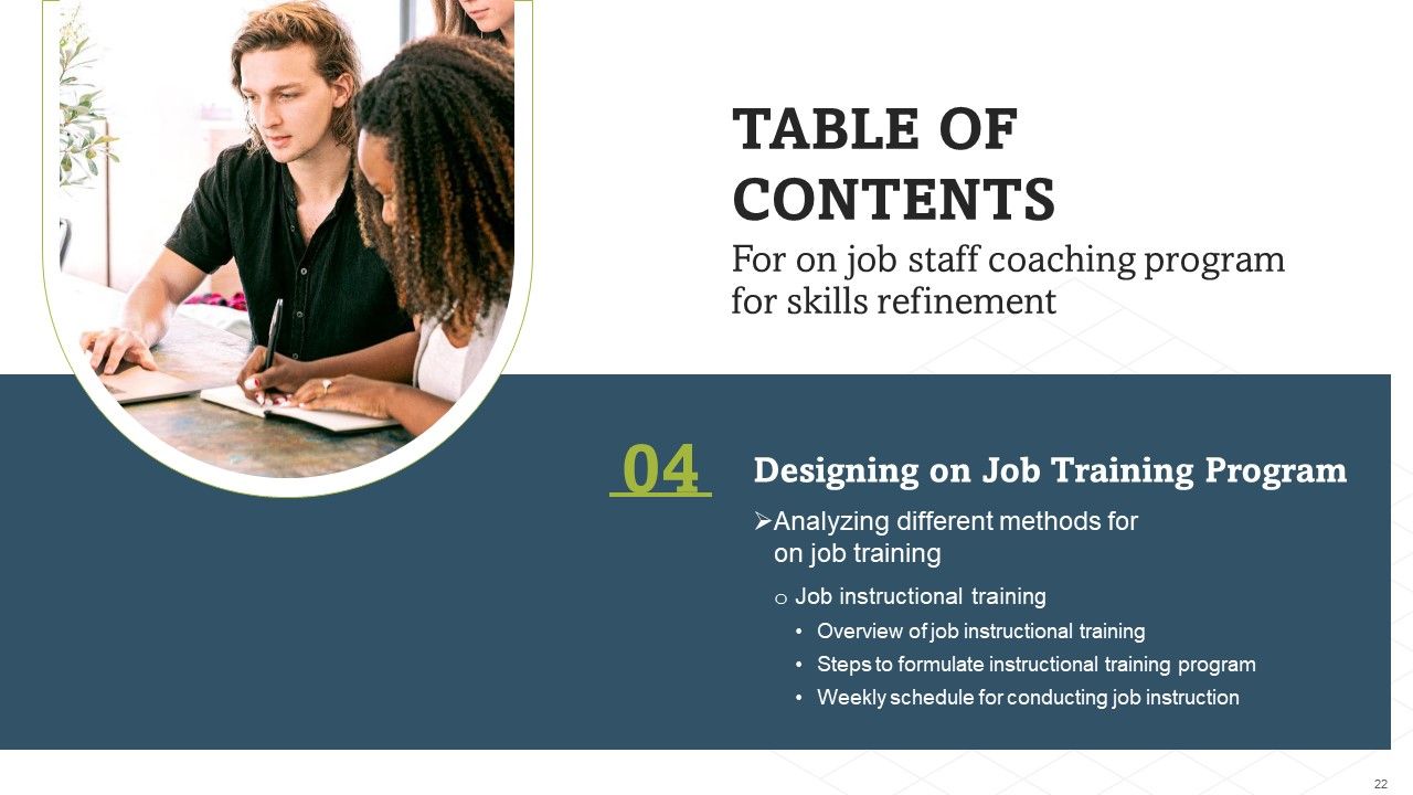 On Job Staff Coaching Program For Skills Refinement Ppt PowerPoint Presentation Complete Deck With Slides Slide22