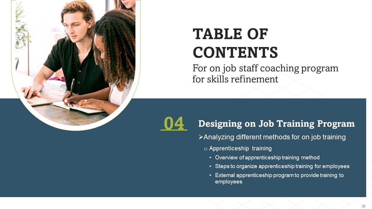 On Job Staff Coaching Program For Skills Refinement Ppt PowerPoint Presentation Complete Deck With Slides Slide32