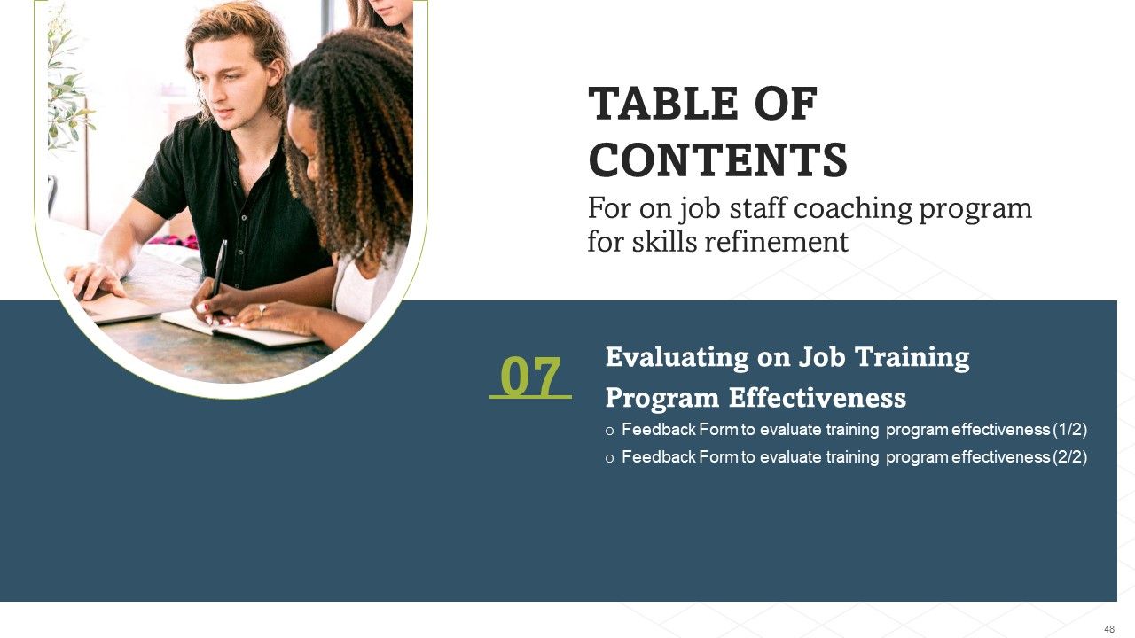 On Job Staff Coaching Program For Skills Refinement Ppt PowerPoint Presentation Complete Deck With Slides Slide48