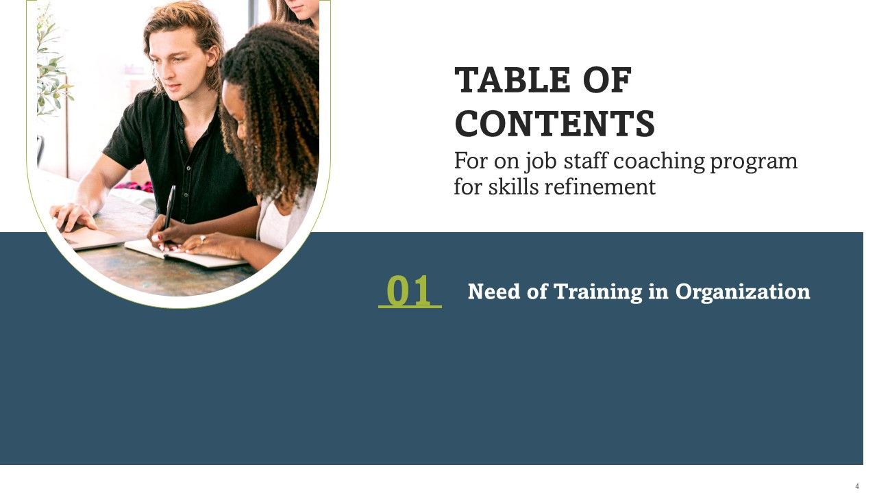 On Job Staff Coaching Program For Skills Refinement Ppt PowerPoint Presentation Complete Deck With Slides Slide04