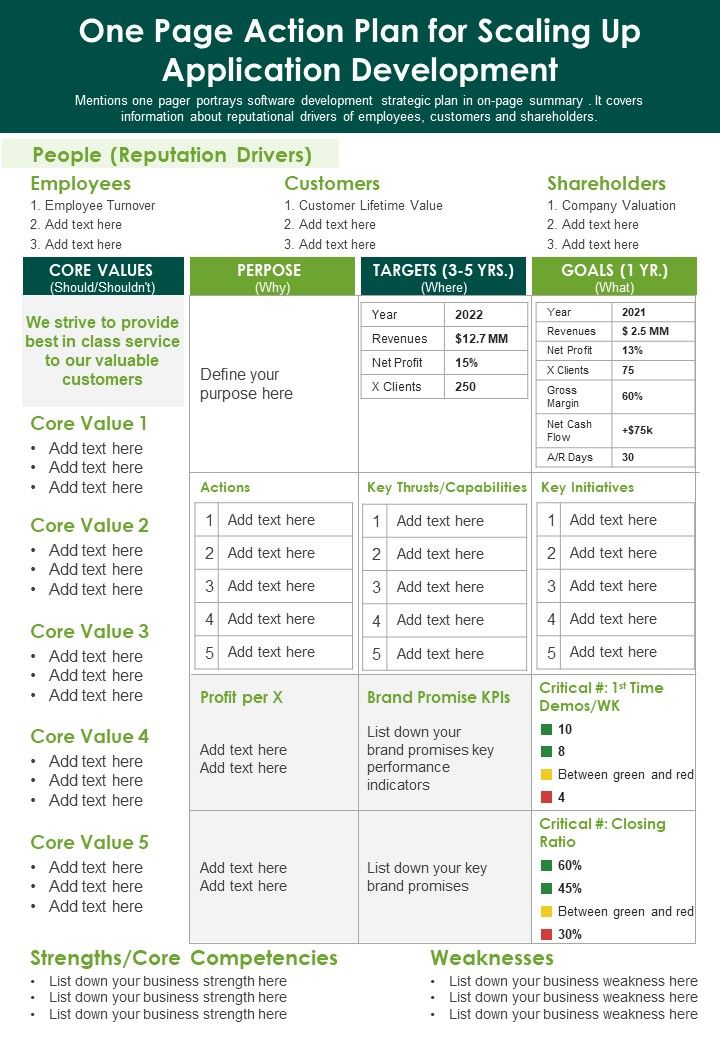 One Page Action Plan For Scaling Up Application Development PDF