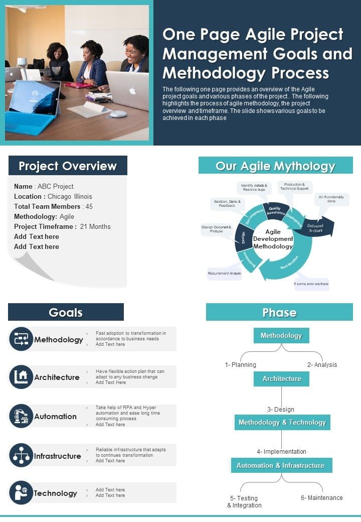 One_Page_Agile_Project_Management_Goals_And_Methodology_Process_PDF_Document_PPT_Template_Slide_1.jpg