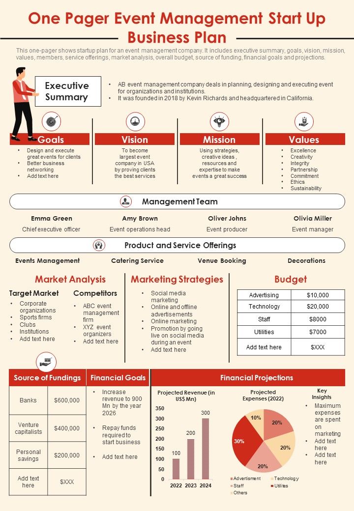 One Page Plan For Event Management Startup PDF Document PPT Template