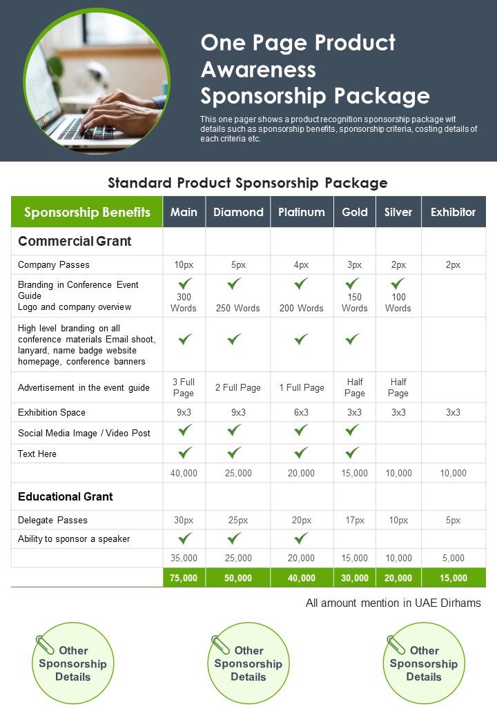 One Page Product Awareness Sponsorship Package PDF Document PPT Template Slide01