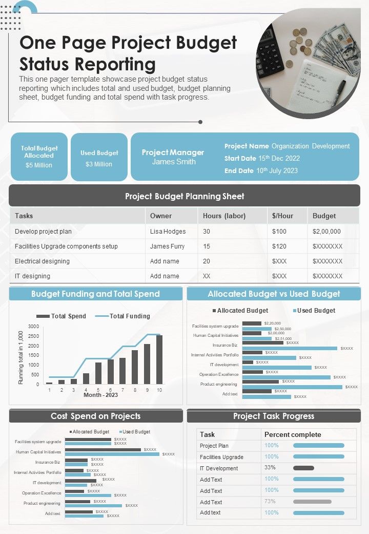 One_Page_Project_Budget_Status_Reporting_PDF_Document_PPT_Template_Slide_1.jpg