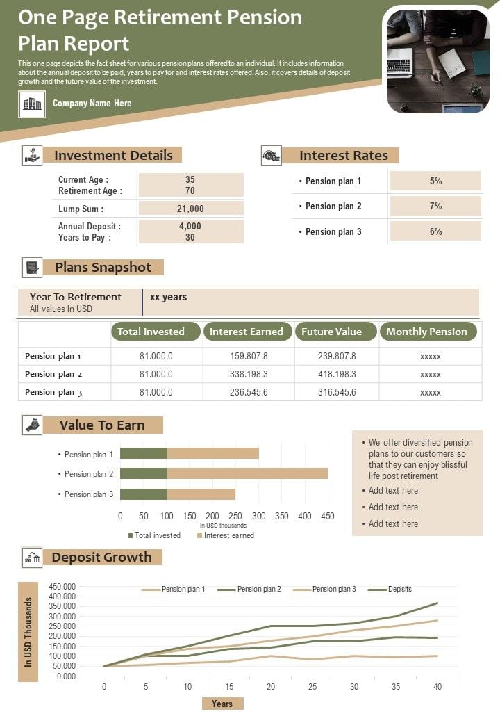One Page Retirement Pension Plan Report Pdf Document Ppt Template One Page Retirement Pension Plan Report Pdf Document Ppt Template