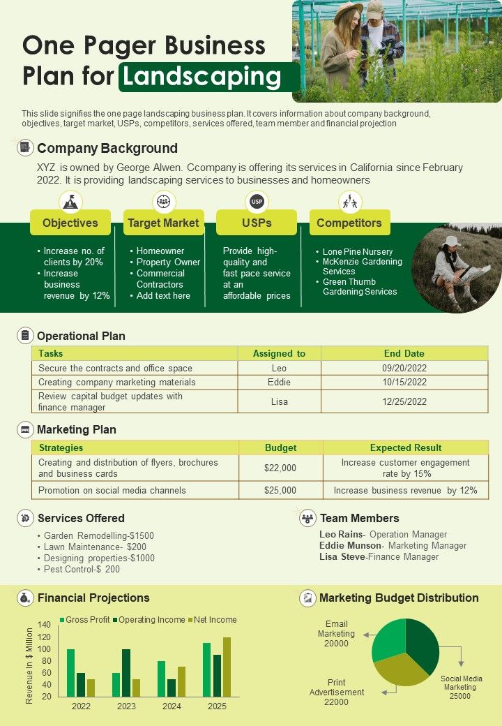 One_Pager_Business_Plan_For_Landscaping_PDF_Document_PPT_Template_Slide_1.jpg