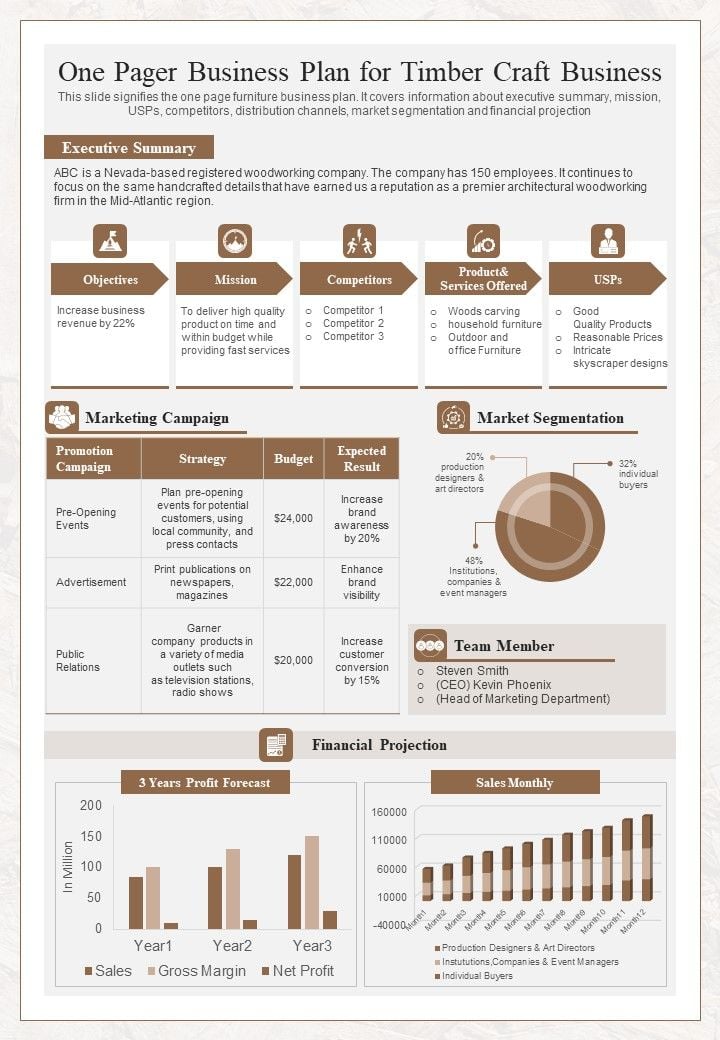 One Pager Business Plan For Timber Craft Business PDF Document PPT Template